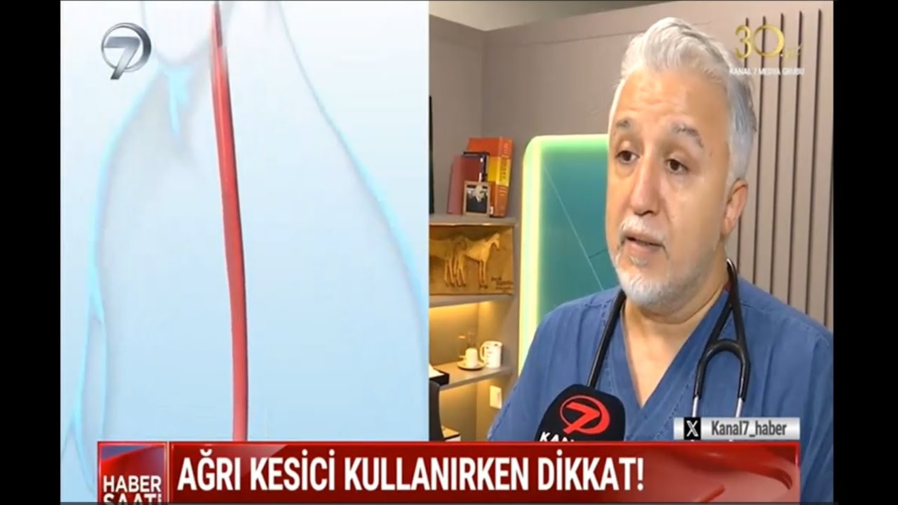 Ağrı Kesici Kullanımına Dikkat Edilmeli | Kardiyoloji Uzmanı Dr. Emrah Özdemir